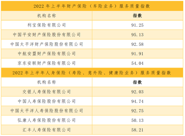 重疾险市场动态:太平洋人寿的新策略