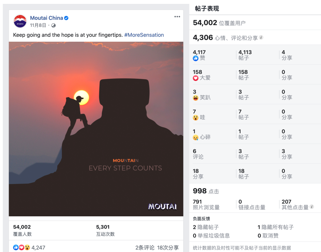 　　贴文翻译：继续前行，希望就在你手中