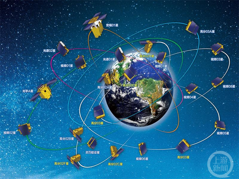"吉林一号"星座是长光卫星在建的核心工程.图片来源/长光卫星