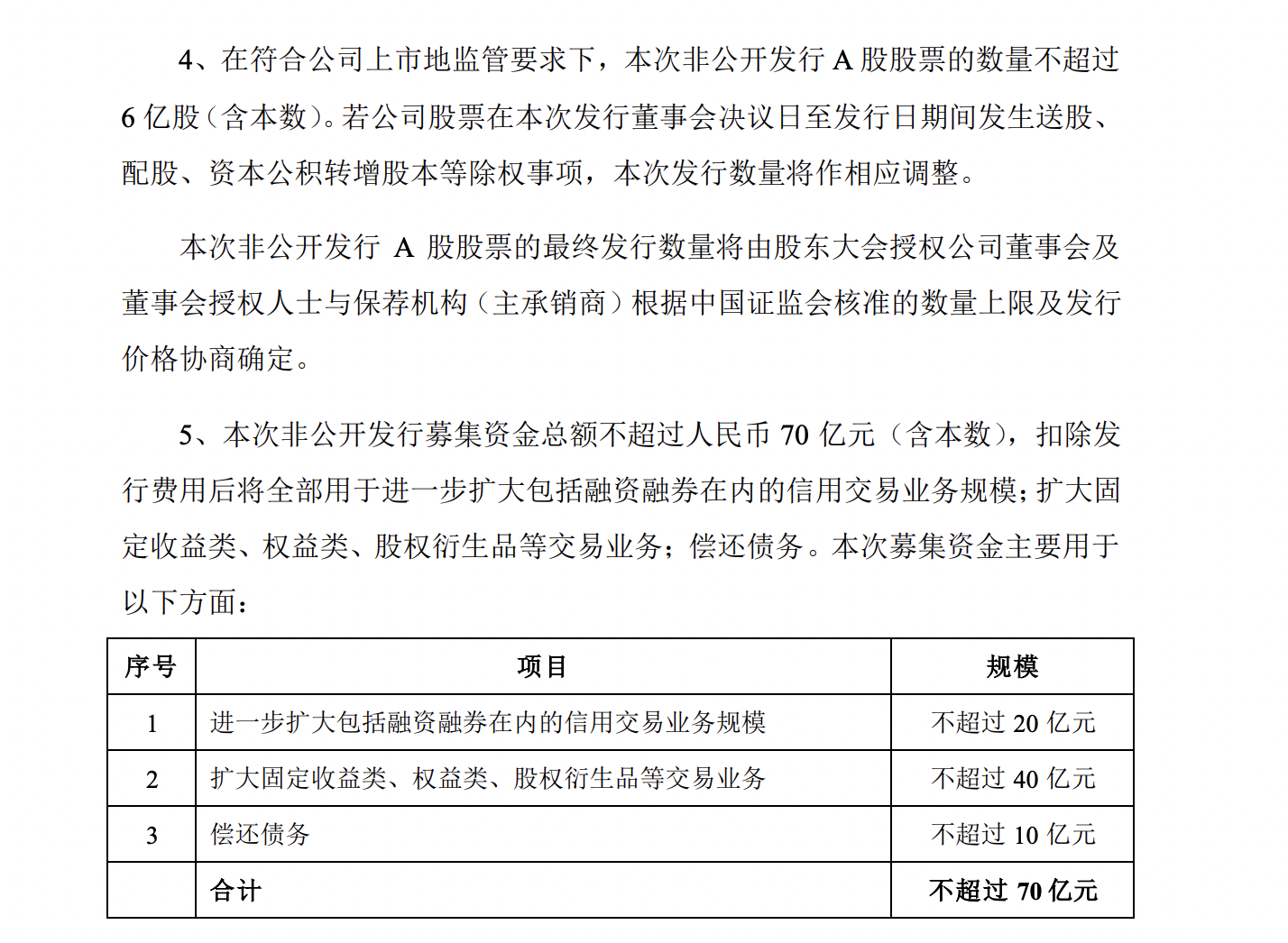 国联证券再推70亿定增预案，距离前次仅1年，证券业再融资摁下加速键，今年或超越过去两年之和