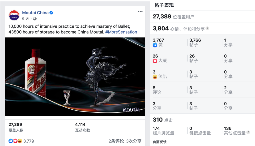 　　贴文翻译：历经10000小时的强化训练可以掌握芭蕾舞;历经43800小时的酿制才能成就茅台酒。