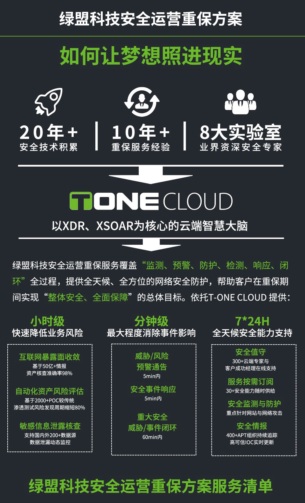 　　(来源：新视线)