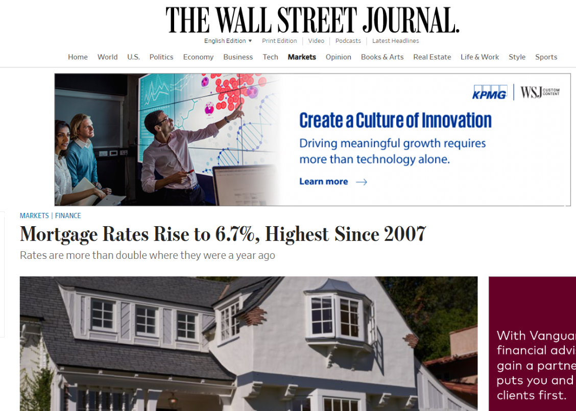 △美国住房抵押贷款利率上升至6.7%，为2007年以来的最高水平。