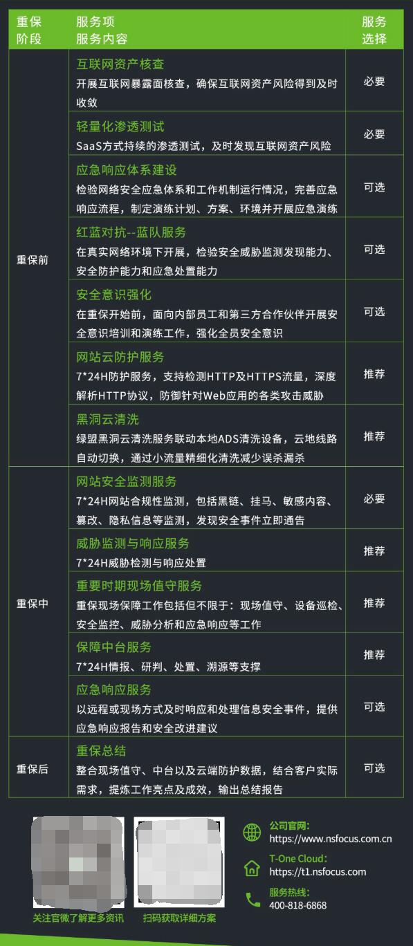 　　(来源：新视线)