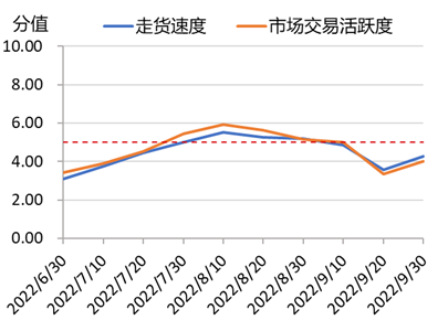 数据来源：新华财经