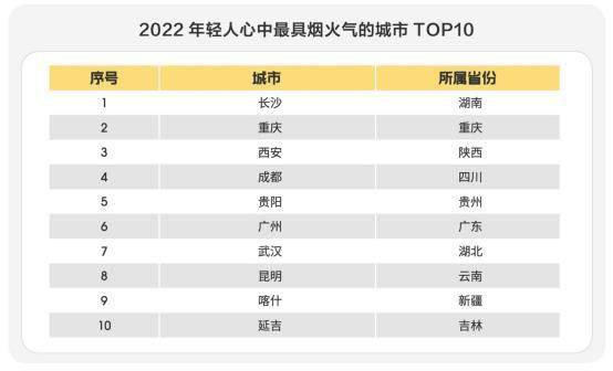 “销量”封面有数丨遛娃用品靠现点 今年国庆 “减负式”亲子游、农耕采摘式旅游悄然兴起