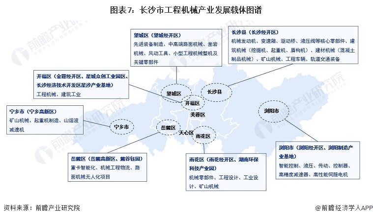 液压油缸定制行业:引领制造技术发展的新趋势