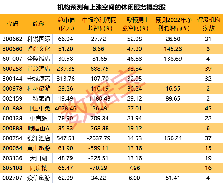 责编：罗晓霞