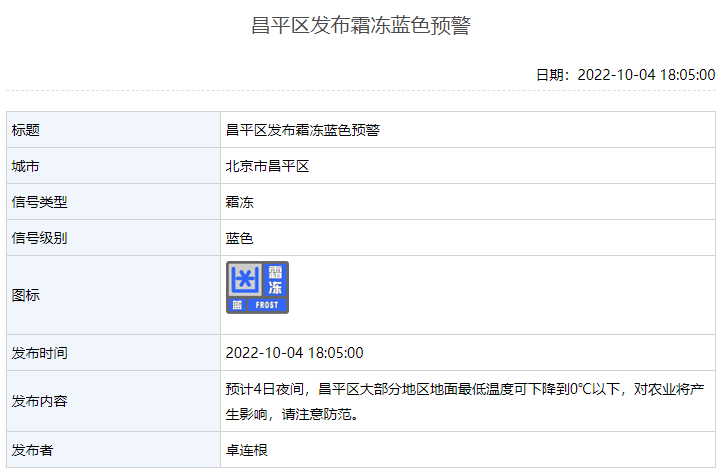 伦敦世乒赛首战孙颖莎3-0为国乒迎开门红，王曼昱并未出场
