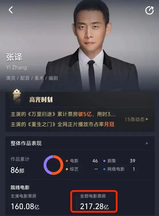图片来源:灯塔专业版截图
