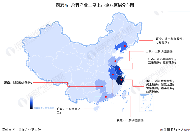 染料行业产业园区分布图：江苏省和浙江省最多