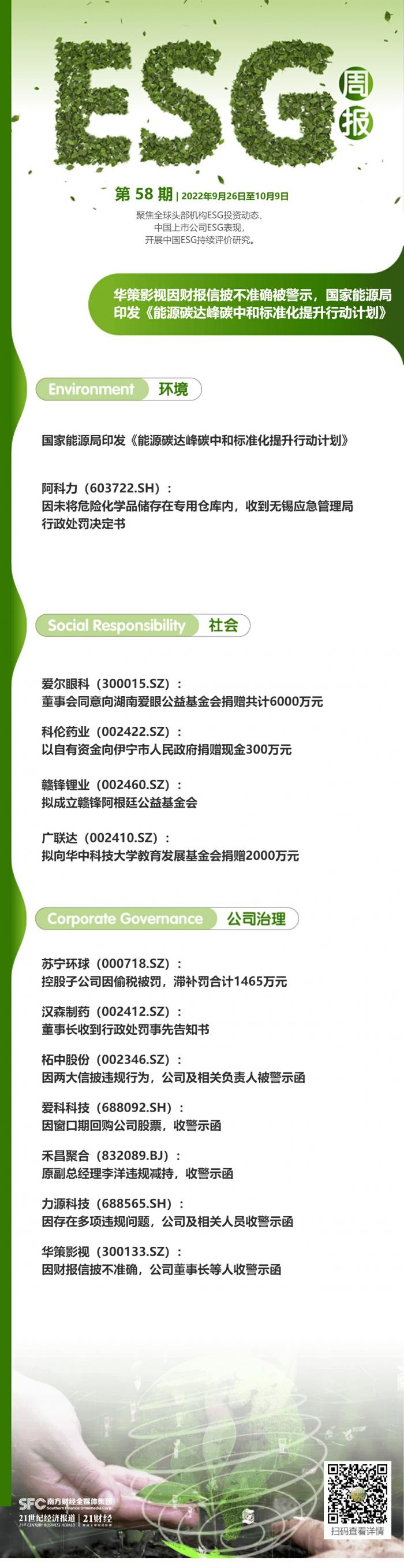 ESG周报(第58期)丨华策影视因财报信披不准确被警示,国家能源局印发《能源碳达峰碳中和标准化提升行动计划》|无锡市|华策影视|ESG_新浪新闻