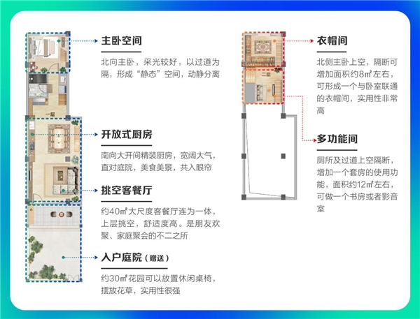 　　云台朗庭户型示意图
