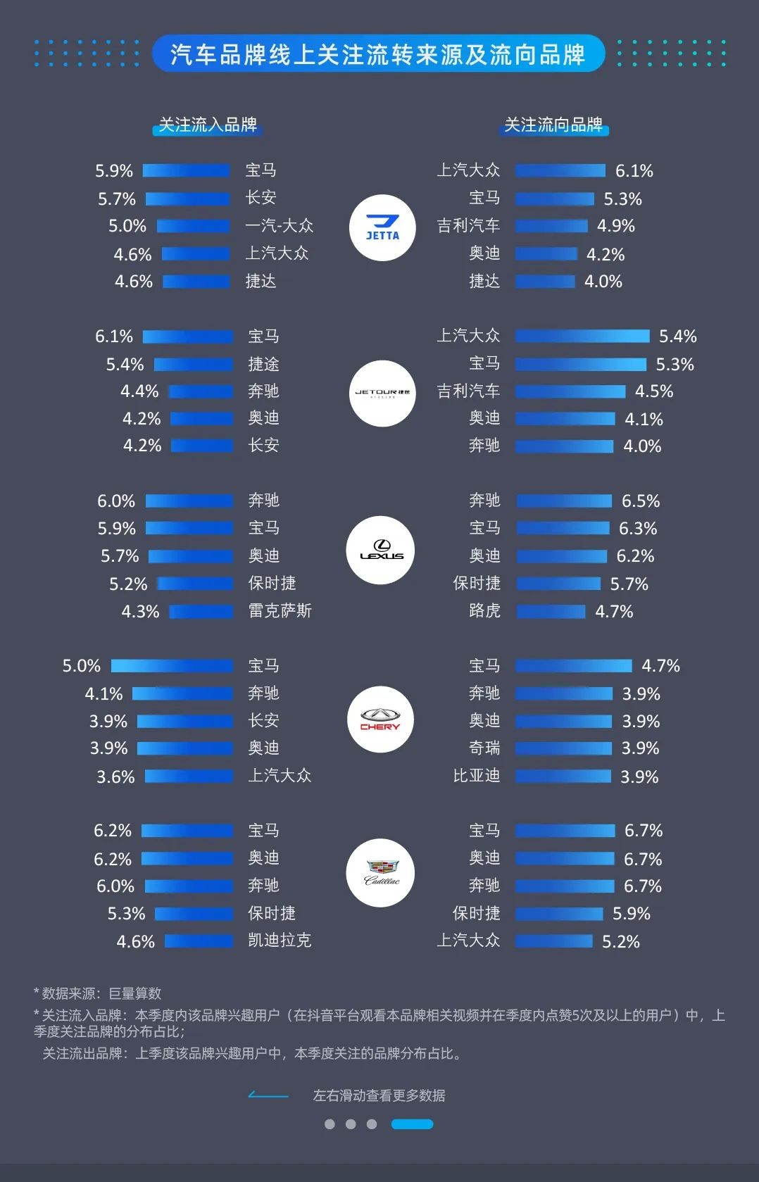 　　(来源：新视线)