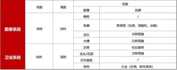 品牌示意图