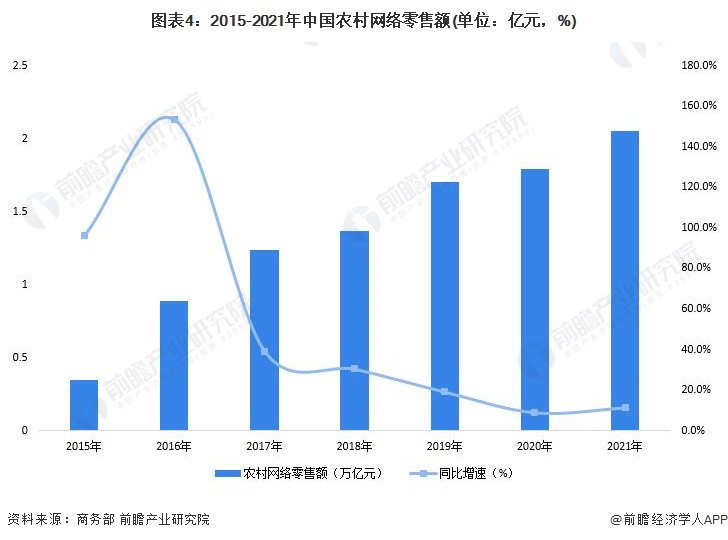 满足你的追剧需求