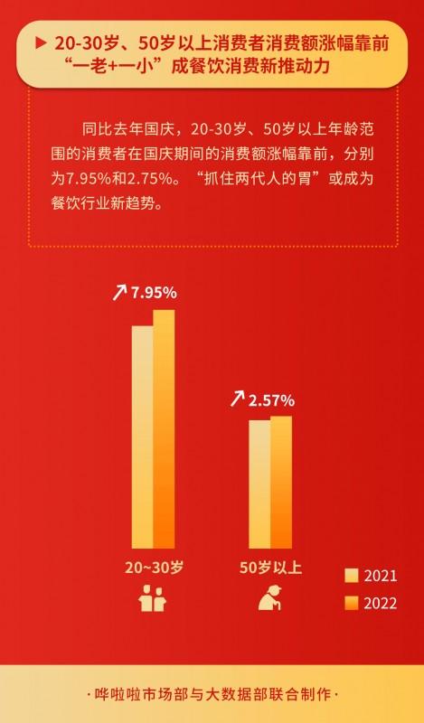 　　(来源：新视线)