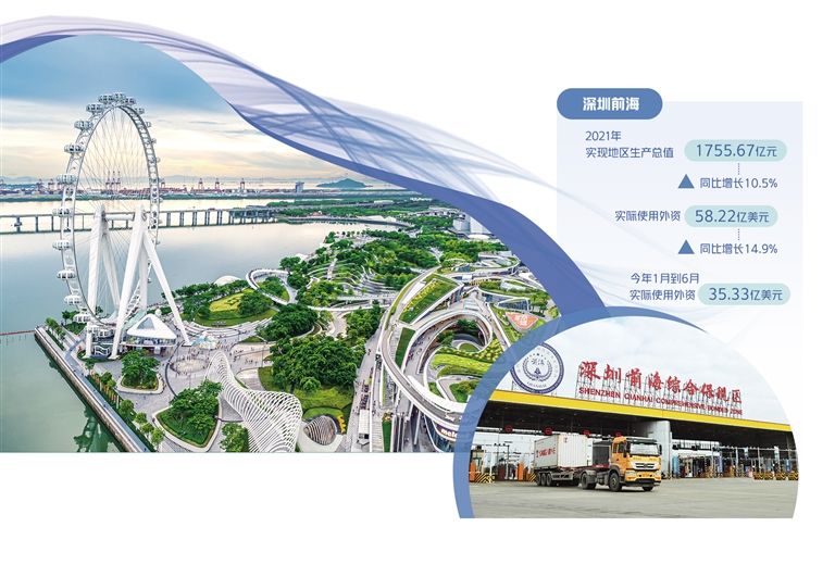 《全面深化前海深港现代服务业合作区改革开放方案》发布一年来—— 前海“双扩容”带动深度融合发展|香港_新浪财经_新浪网