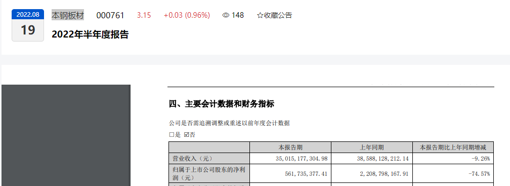 图源：本钢板材2022年半年报