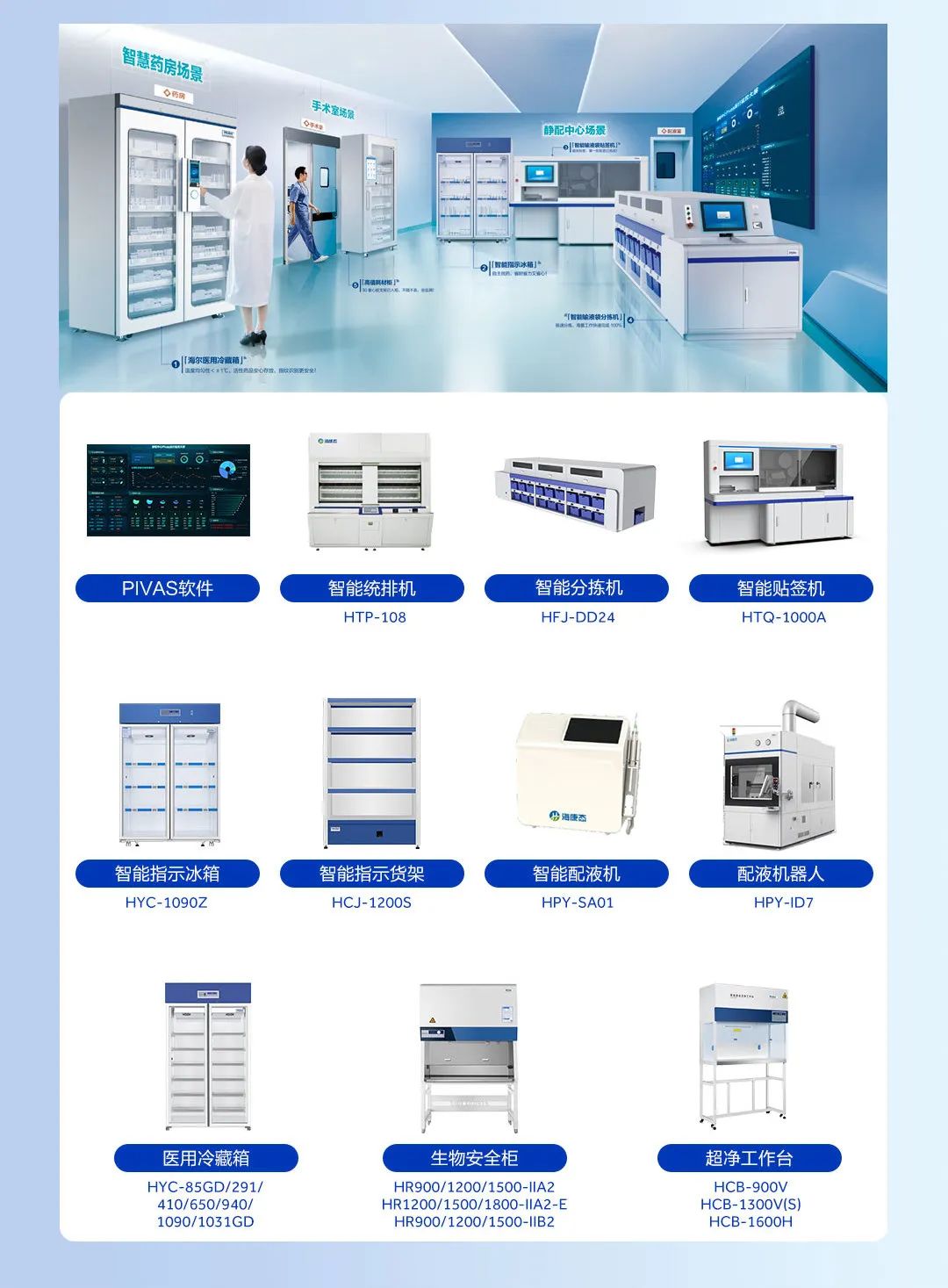医疗机构装备升级,海尔生物全景方案助力!_新浪财经_新浪网