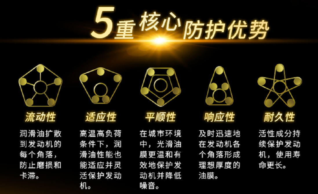 　　(图片来源于网络)