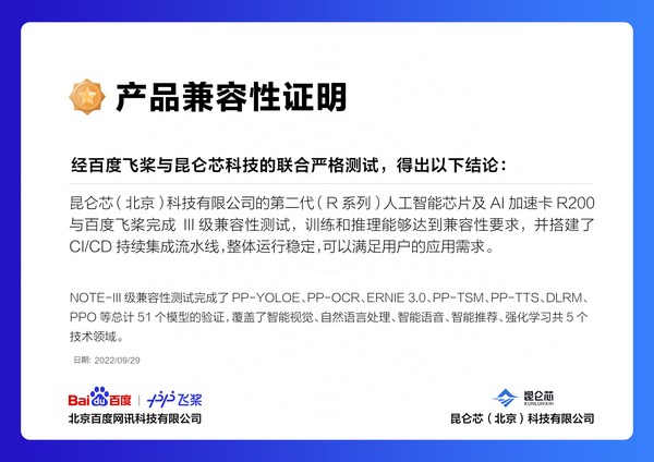 　　产品兼容性证明