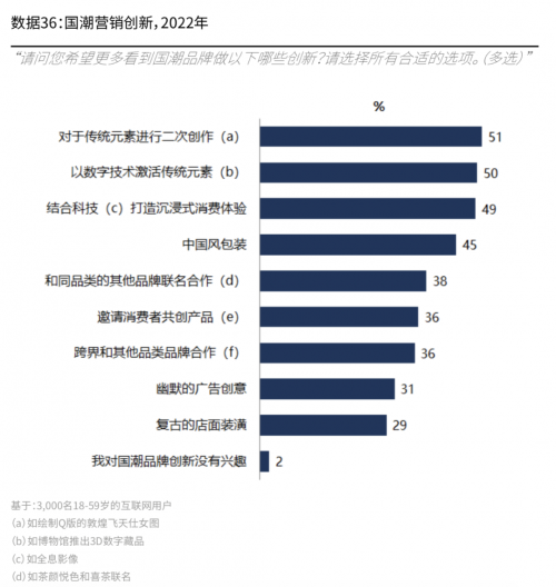 　　图源：英敏特数据