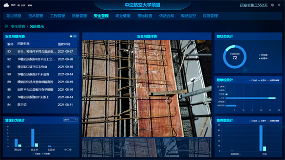 　　安全问题详情