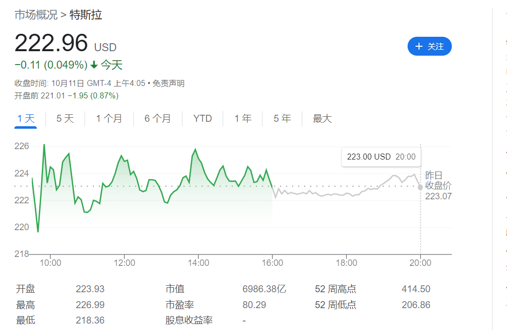 狼和七只小羊視頻運行今年底廣東省證監會保監會集團約談明年初順利0基礎考雅思6.5要多久