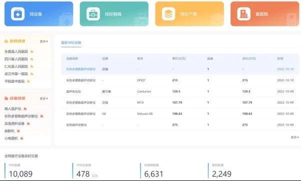 医疗器械行业怎么样百炼智能发布知了标讯医疗器械版，以智能化市场洞察破圈增长_https://www.jmylbn.com_新闻资讯_第1张