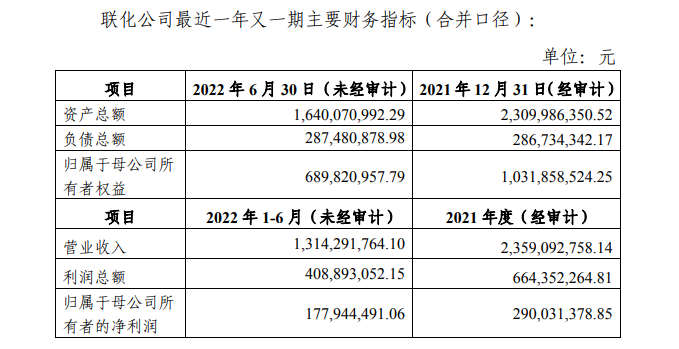 图片来源：公告截图