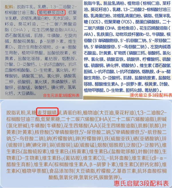 澳洲进口奶粉排行榜_澳洲奶粉哪些品牌值得购买,优质澳洲奶粉汇总_网易订阅(2)