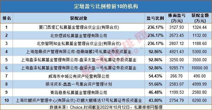 南宫28官网- 南宫28官方网站- 南宫28APP下载摩根纯债债券B
