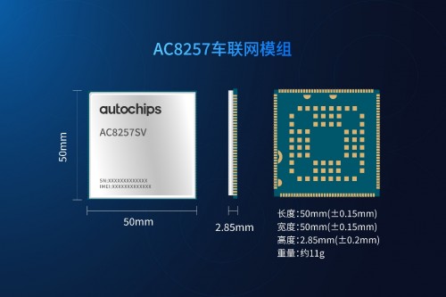 　　图:AC8257车联网模组