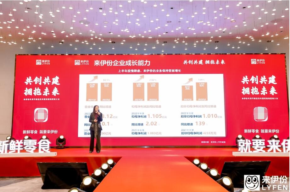 　　上海来伊份股份有限公司副总裁 张琴