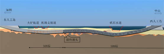 　　△深中通道钢壳沉管隧道穿越海底