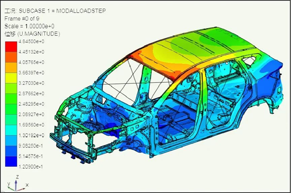     Simright 3DLite仿真结果可视化效果展示