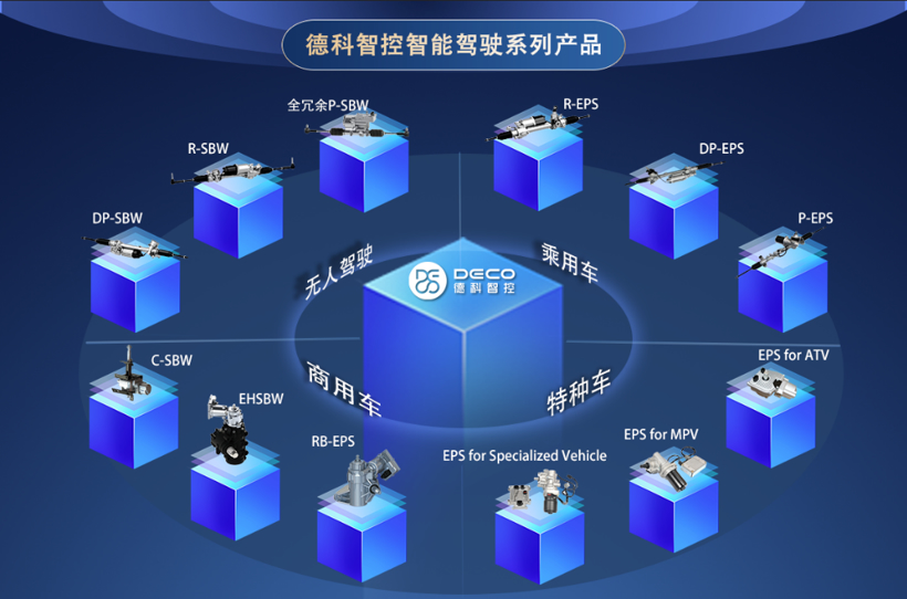 三季度融资超30起，芯片和智能底盘稳居风口