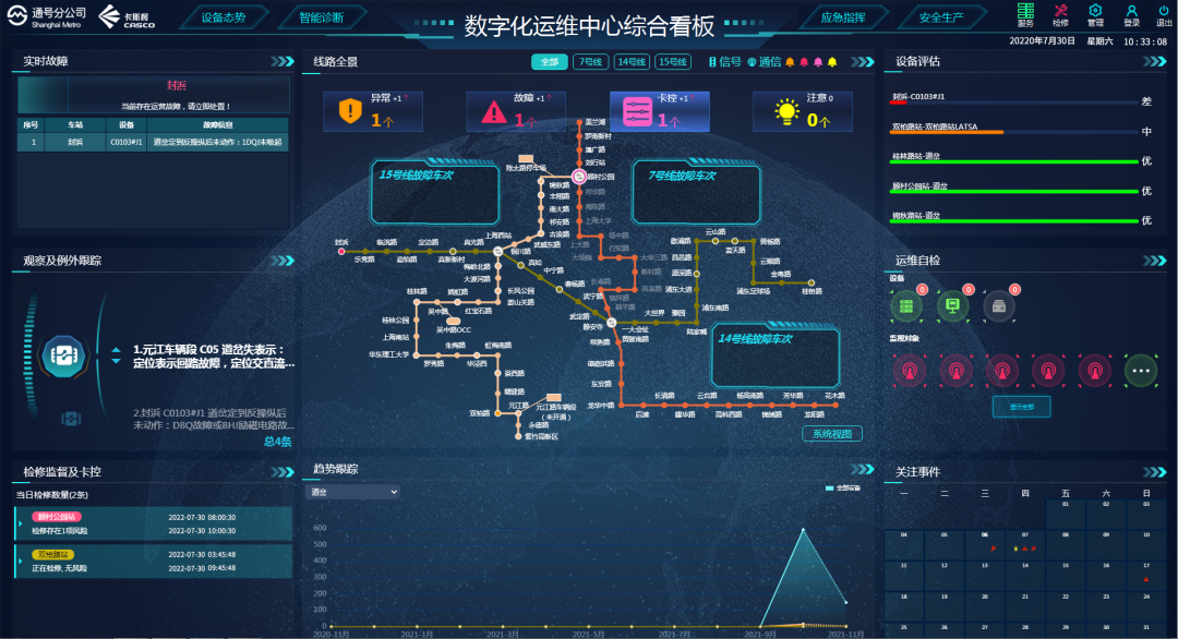 中国通号卡斯柯数字化运维系统成果通过专家评审|转型_新浪财经_新浪
