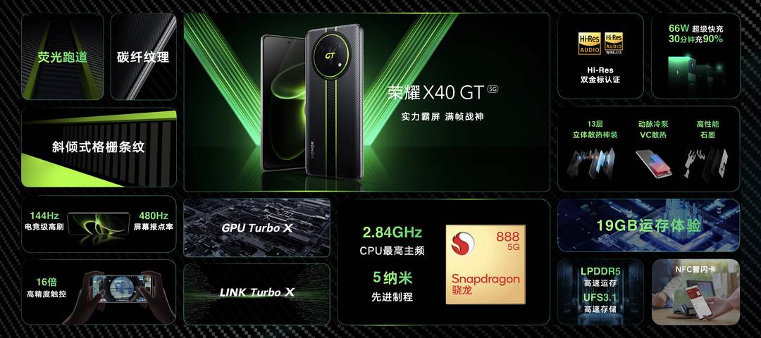 “荣耀”满帧性能，档位散热天花板  荣耀X40 GT突围游戏手机市场