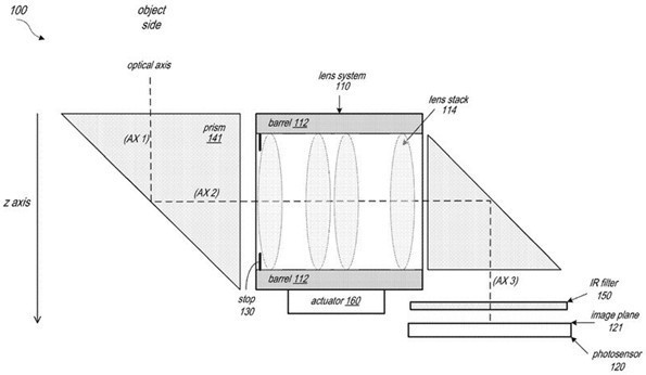 The iPhone 15 Pro may be equipped with a periscope telephoto lens