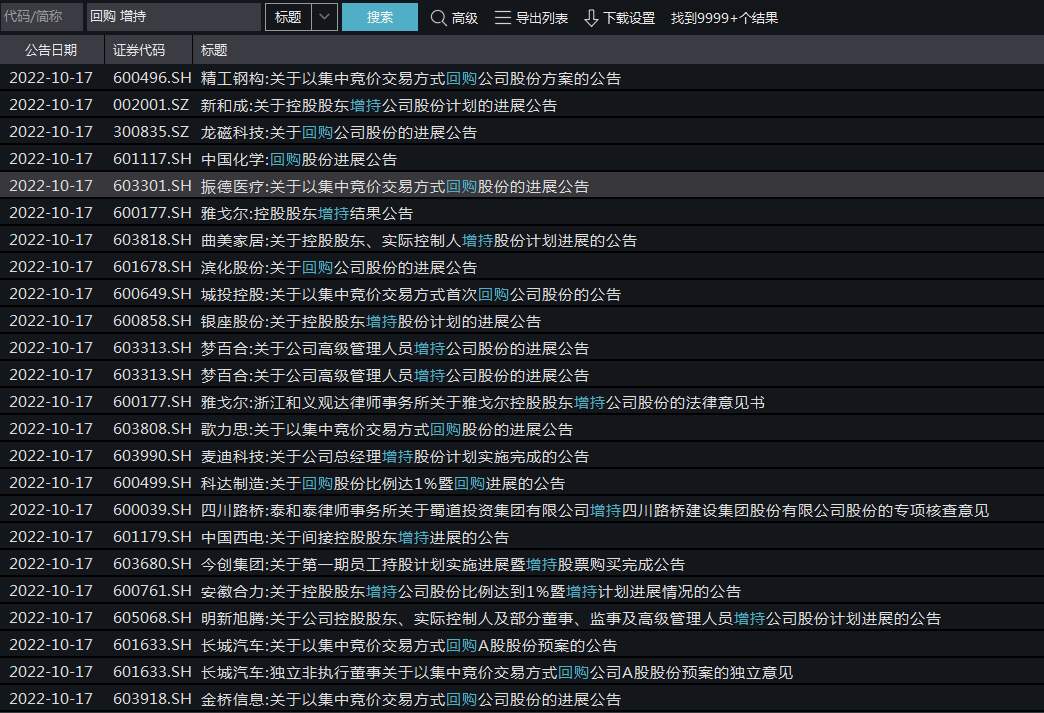 今晚，120余条增持回购公告刷屏！真金白银，上市公司及重要股东积极行动