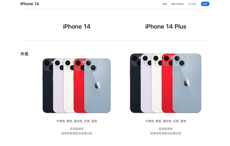 Source: Apple's official website