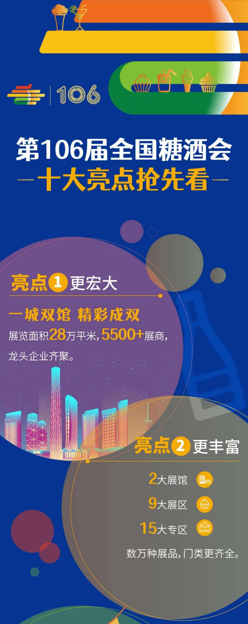 第106届全国糖酒会——十大亮点抢先看