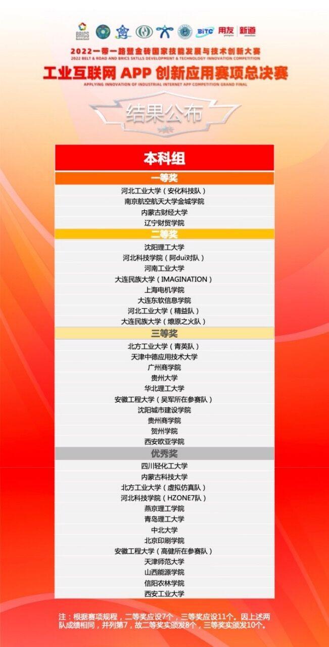 (来源:新视线)