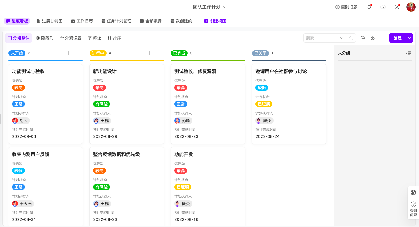 　　图片来源:伙伴云自定化周报模版-团队工作计划