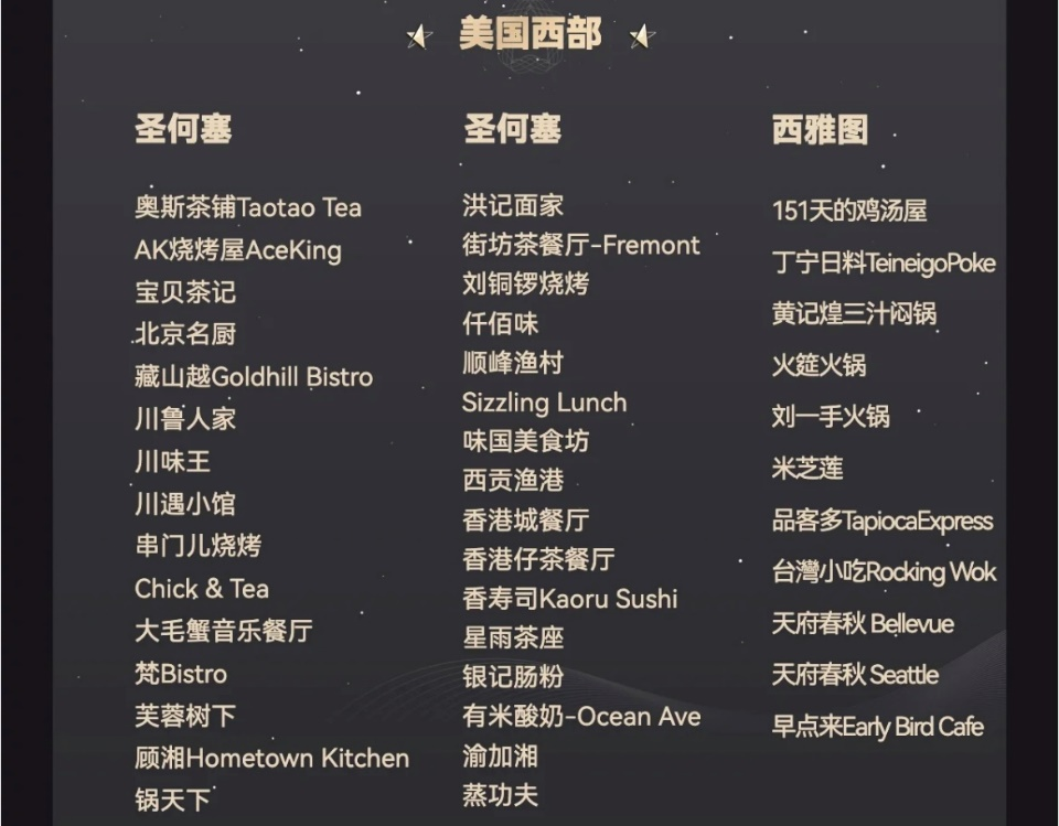 　　(来源：新视线)