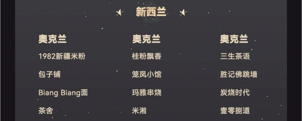 　　(来源：新视线)