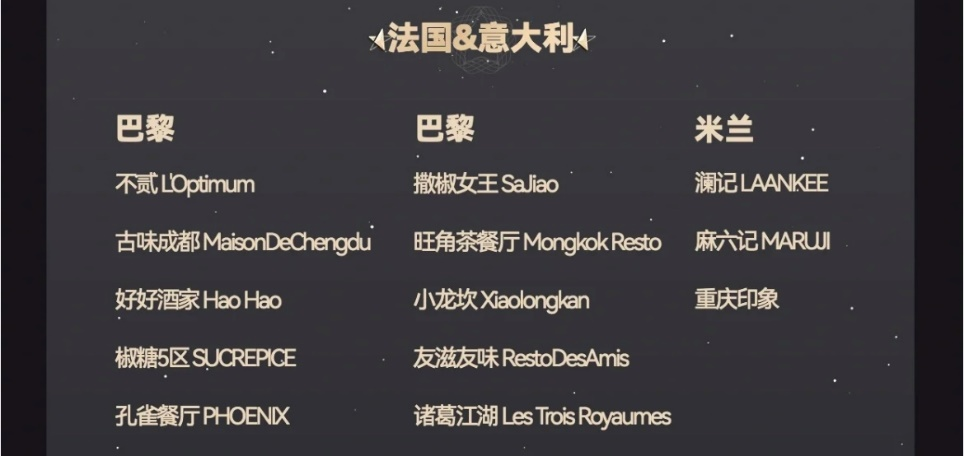 　　(来源：新视线)