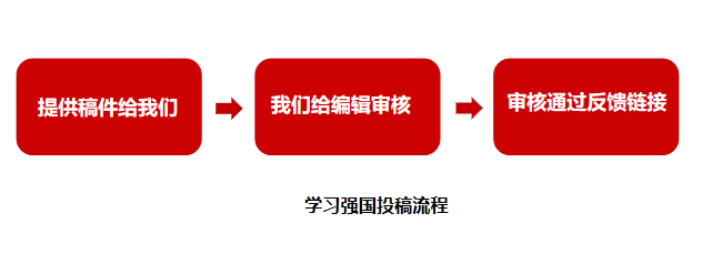 　　(来源：新视线)